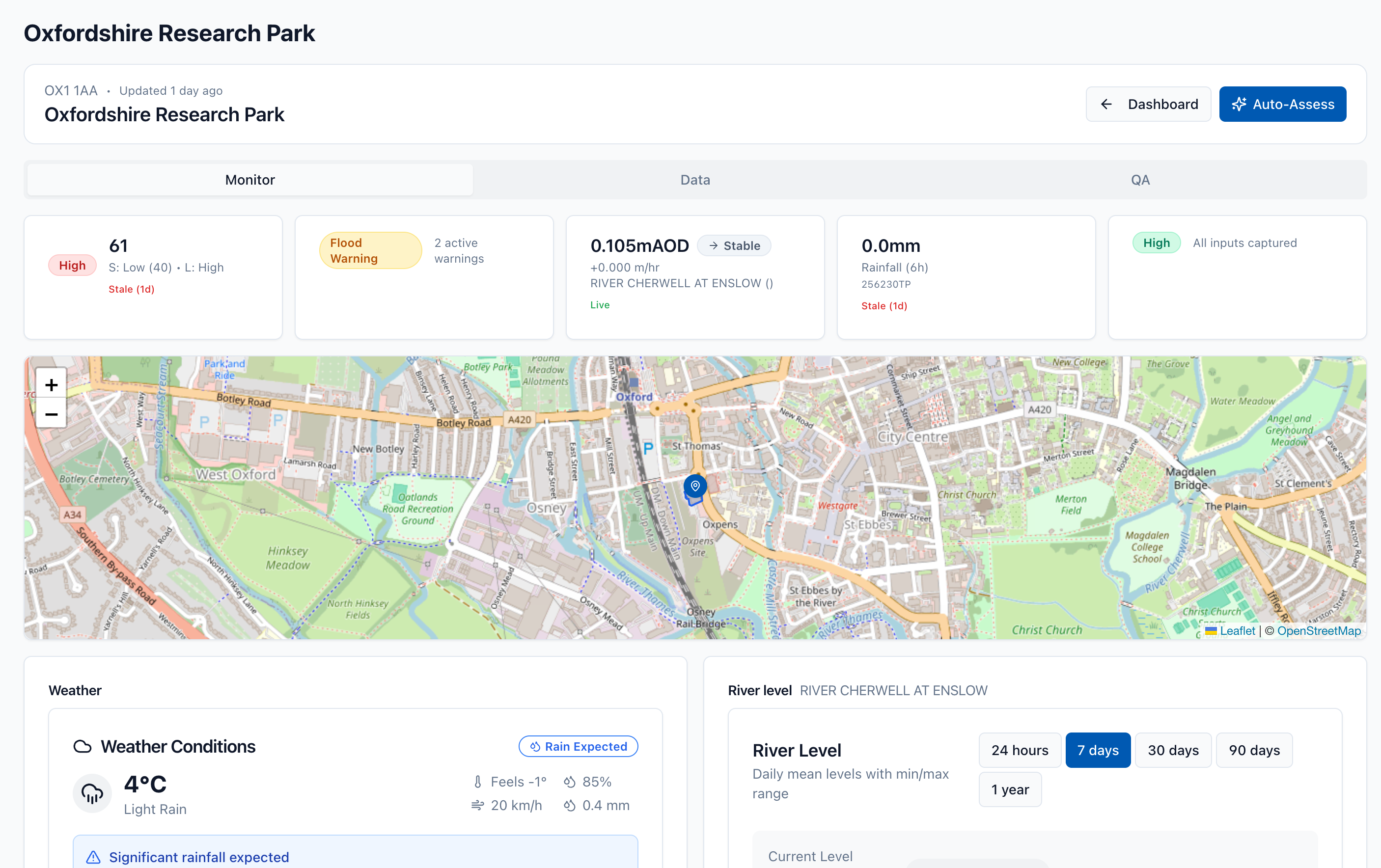 FloodWatch site detail showing risk score, flood warning status, river level, rainfall, and map location